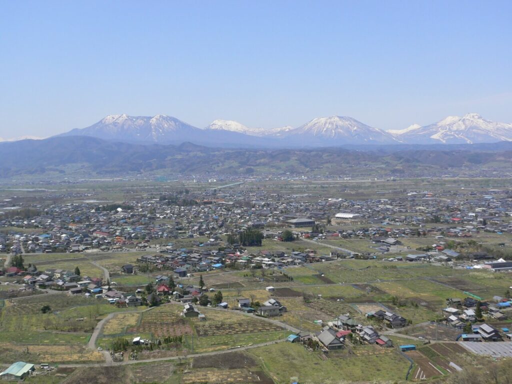 全景